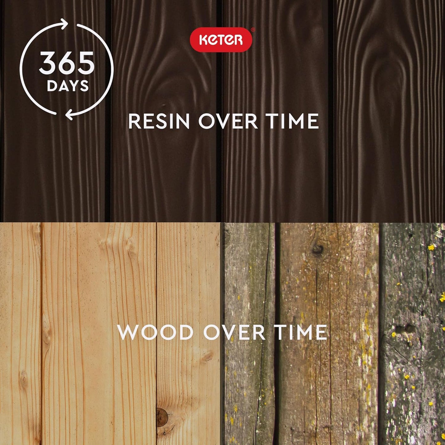 Westwood 150 Gallon Deck Box Organizer, Doubles as 2-Person Bench Seat, Brown – Large Resin Outdoor Storage and Seating with Lockable Lid for Garden, Pool, and Patio