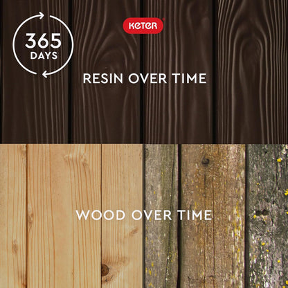 Westwood 150 Gallon Deck Box Organizer, Doubles as 2-Person Bench Seat, Brown – Large Resin Outdoor Storage and Seating with Lockable Lid for Garden, Pool, and Patio