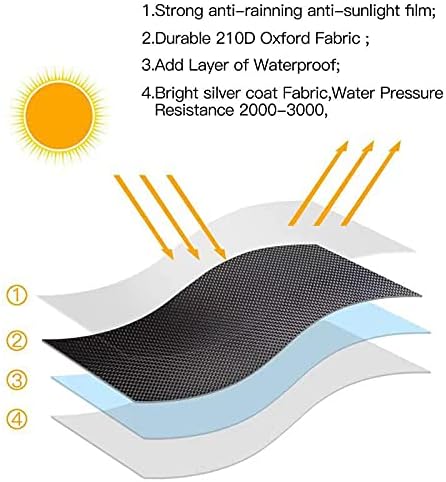 Patio Heater Covers with Zipper and Storage Bag,Waterproof,Dustproof,Wind-Resistant,Sunlight-Resistant,Snow-Resistant,Black,89'' Height X 33" Dome X 19" Base