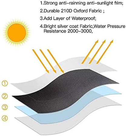 Patio Heater Covers with Zipper and Storage Bag,Waterproof,Dustproof,Wind-Resistant,Sunlight-Resistant,Snow-Resistant,Black,89'' Height X 33" Dome X 19" Base