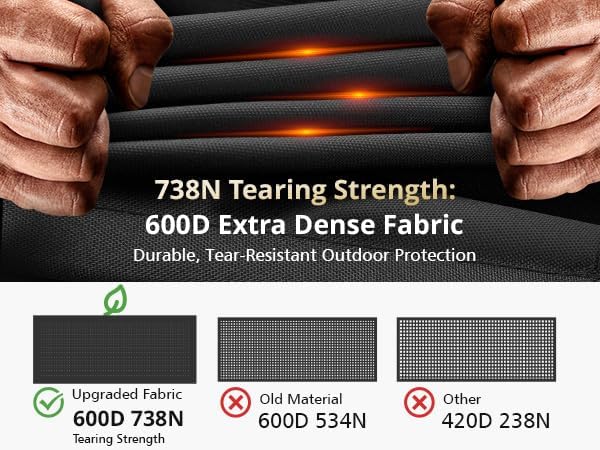 Fire Pit Cover Square Heavy Duty Fabric 100% Waterproof, Fits Outdoor for 29”,30 Inch,31 Inch,32 Inch Fire Pit/Table Cover,Gas Fire Pit Cover (32”L X 32”W X 24”H,Black)