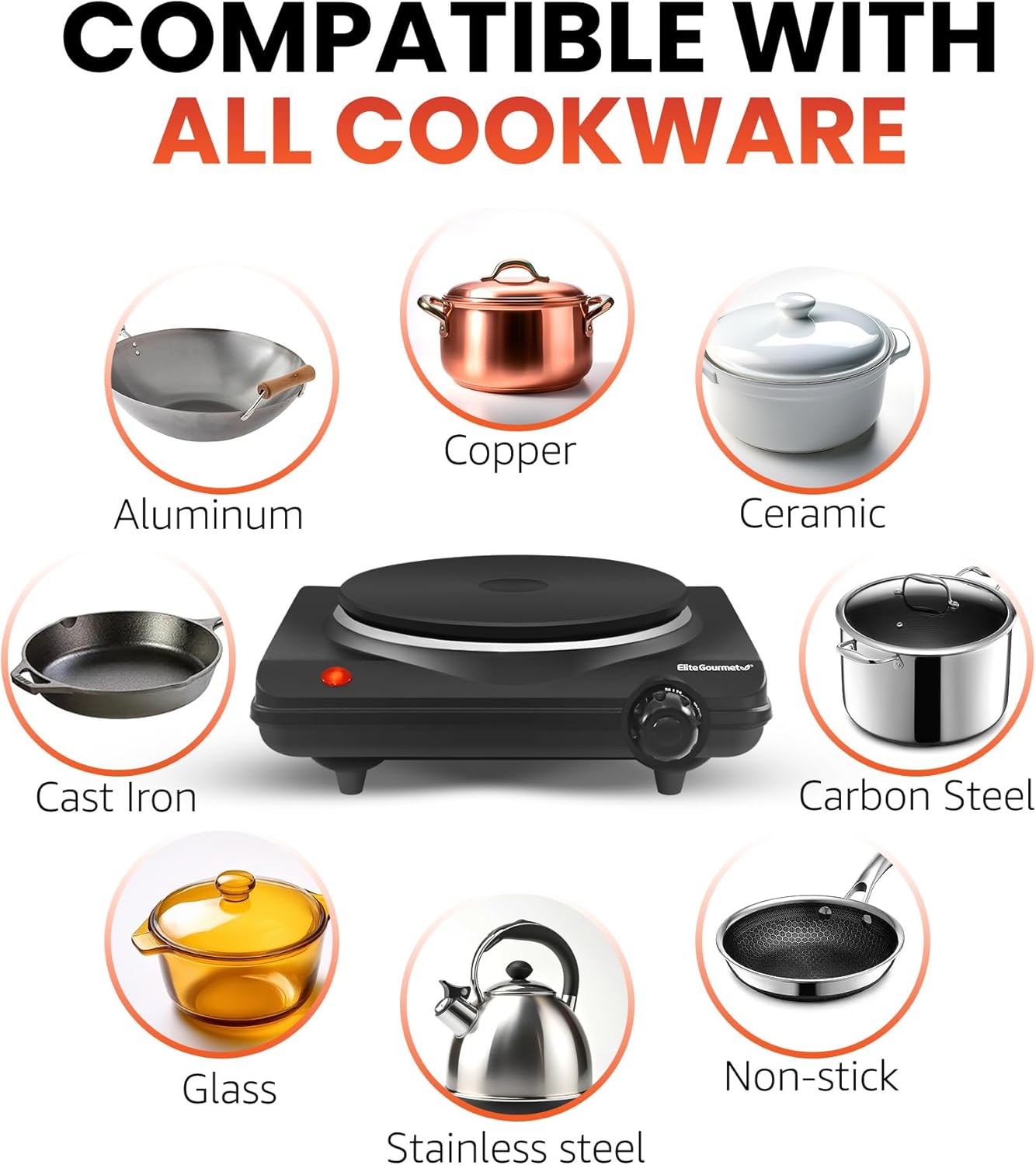 ESB-301BF# Countertop Single Cast Iron Burner, 1000 Watts Electric Hot Plate, Temperature Controls, Power Indicator Lights, Easy to Clean, Black