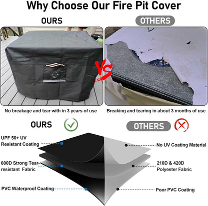 Fire Pit Cover Square Heavy Duty Fabric 100% Waterproof, Fits Outdoor for 29”,30 Inch,31 Inch,32 Inch Fire Pit/Table Cover,Gas Fire Pit Cover (32”L X 32”W X 24”H,Black)