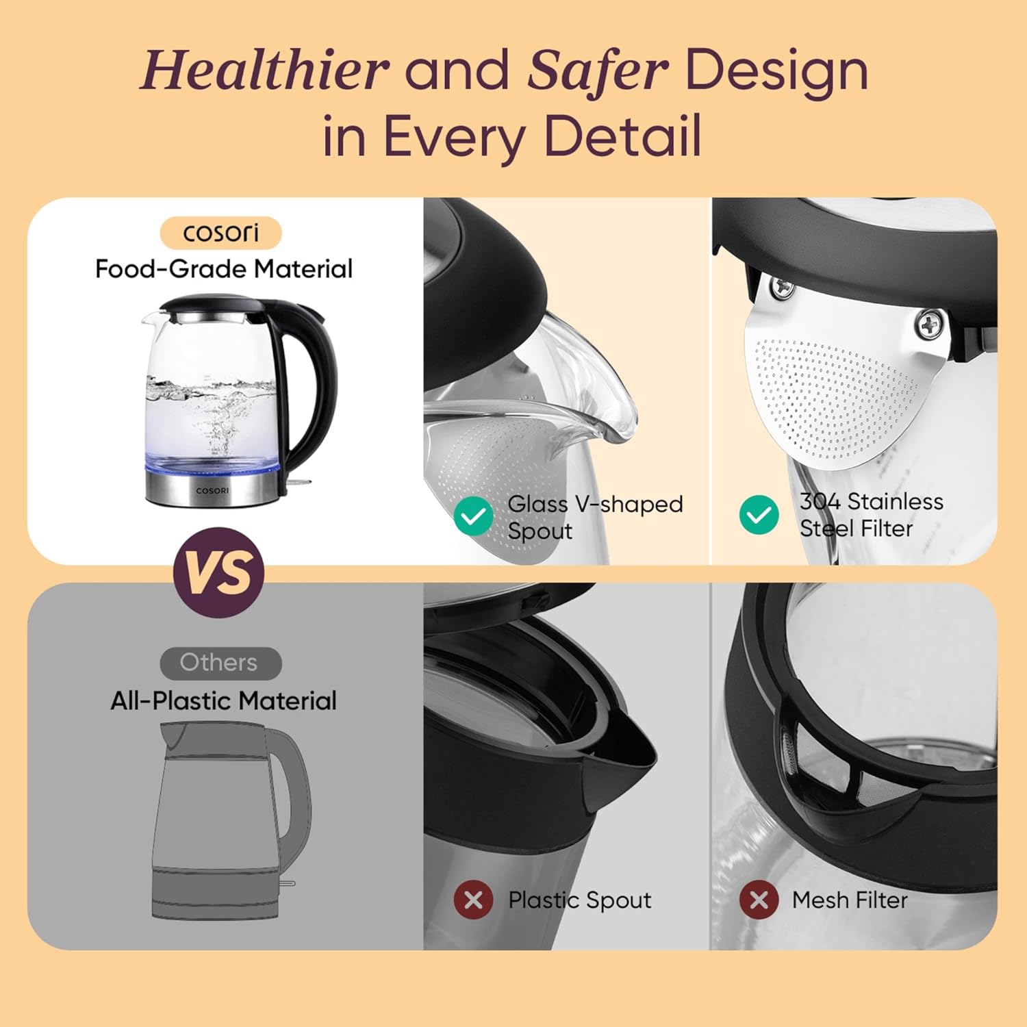 Electric Kettle, No Plastic Filter & Spout, 1.8Qt Tea Kettle & Hot Water Boiler for Coffee & Tea, Water Heater & Teapot, Automatic Shut Off, Borosilicate Glass, Black, 1500W