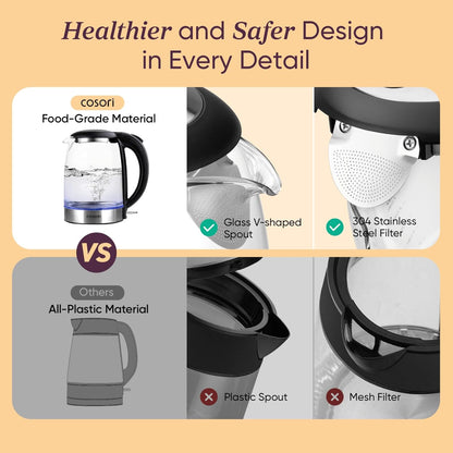 Electric Kettle, No Plastic Filter & Spout, 1.8Qt Tea Kettle & Hot Water Boiler for Coffee & Tea, Water Heater & Teapot, Automatic Shut Off, Borosilicate Glass, Black, 1500W