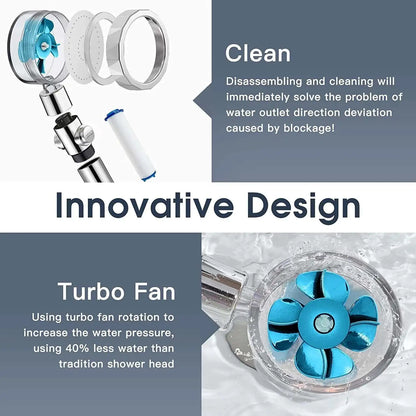 360° Rotating Shower Head