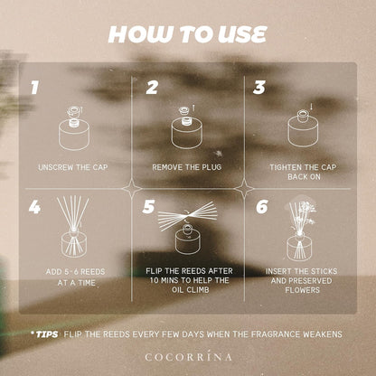 Reed Diffuser Set, Clean Linen 6.7 Fl Oz Scented Diffuser with Sticks Home Fragrance Reed Diffuser for Bathroom Shelf Decor