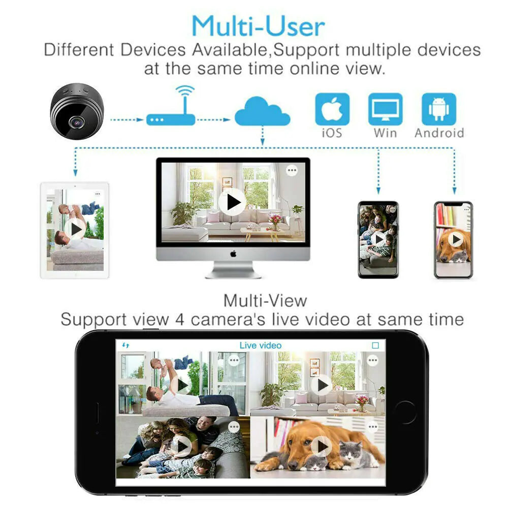 Mini WiFi Camera