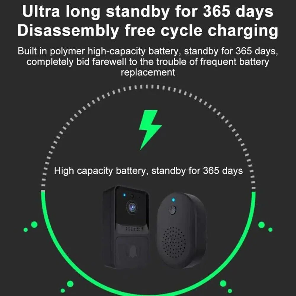 Smart Wireless WiFi Video Doorbell