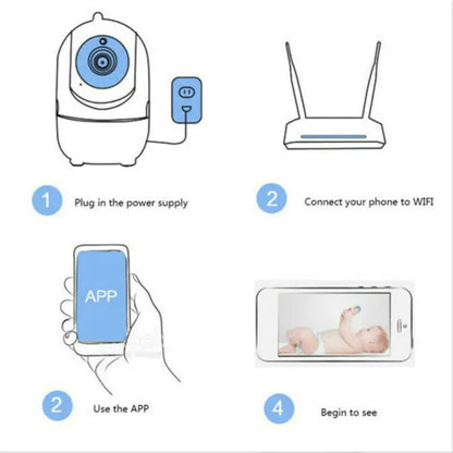 WIFI Wireless CCTV Camera