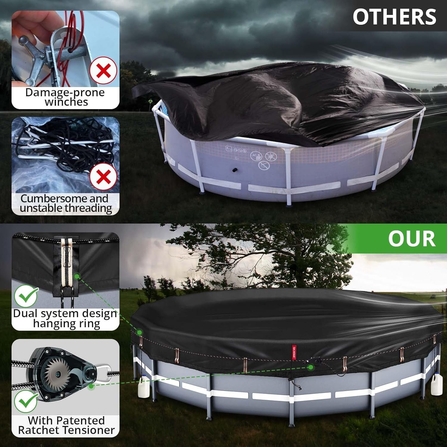 Winter round Pool Cover for 18 Ft Bestway/Intex/Coleman Frame above Ground Pool, [Excellent Windproof ] with Fast Tightening Patented Ratchet& Weight-Bearing Rings,Cold and UV Resistant