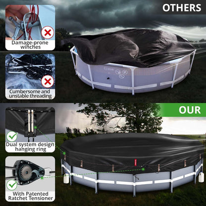 Winter round Pool Cover for 18 Ft Bestway/Intex/Coleman Frame above Ground Pool, [Excellent Windproof ] with Fast Tightening Patented Ratchet& Weight-Bearing Rings,Cold and UV Resistant