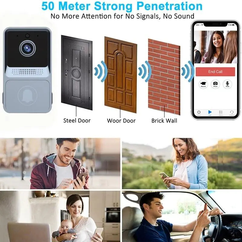 Smart Wireless WiFi Video Doorbell